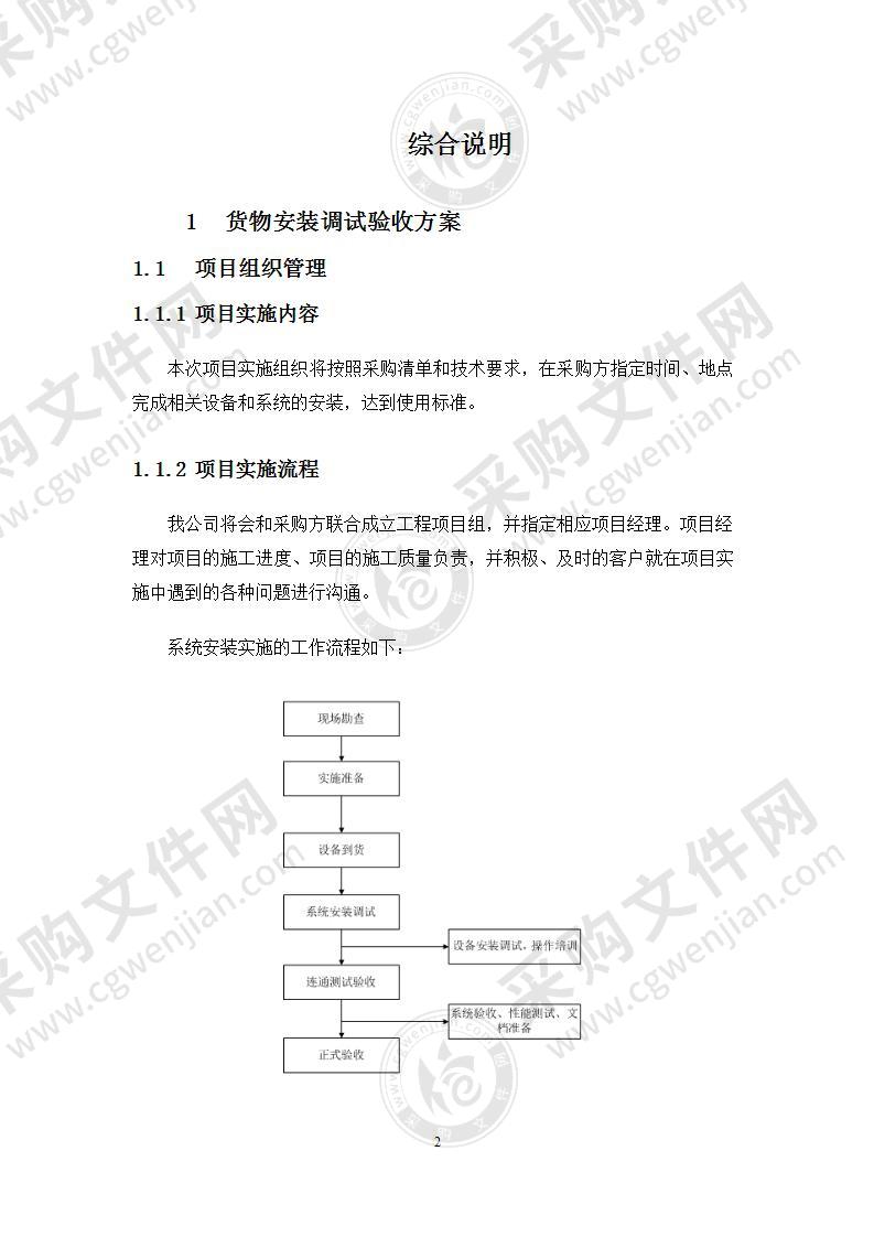 视频会议设备采购