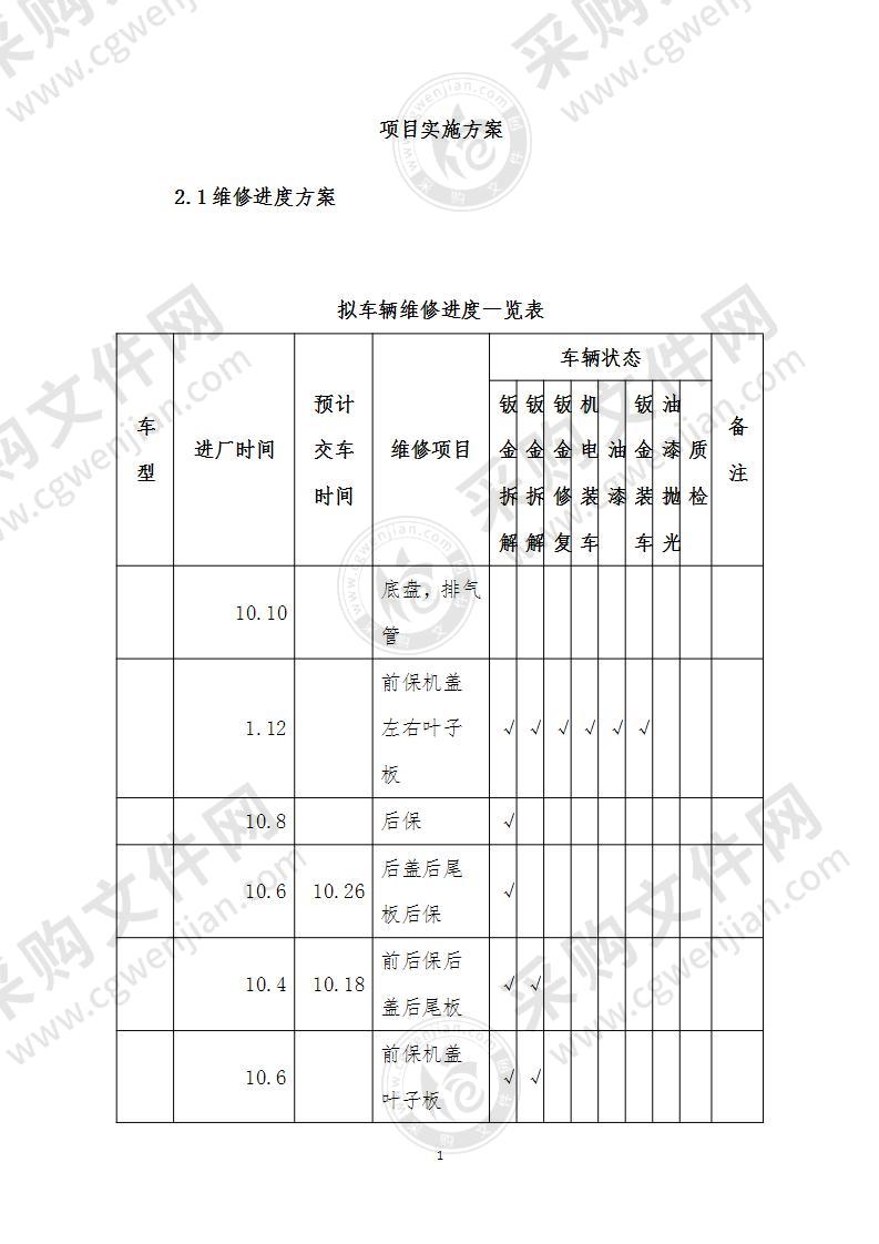 车辆维修服务入库投标方案58页