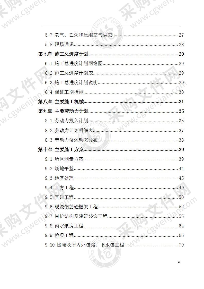 KV变电站土建工程施工组织设计 170页