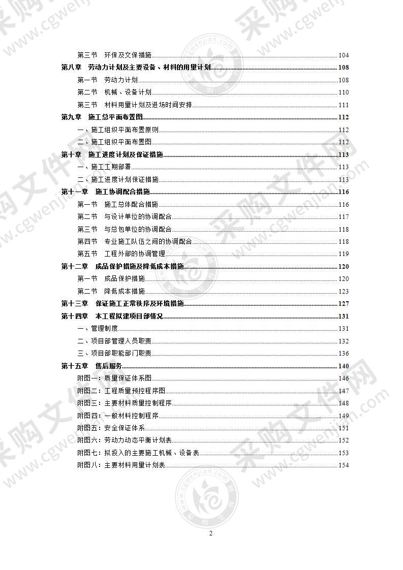 小区园林景观绿化工程施工组织设计