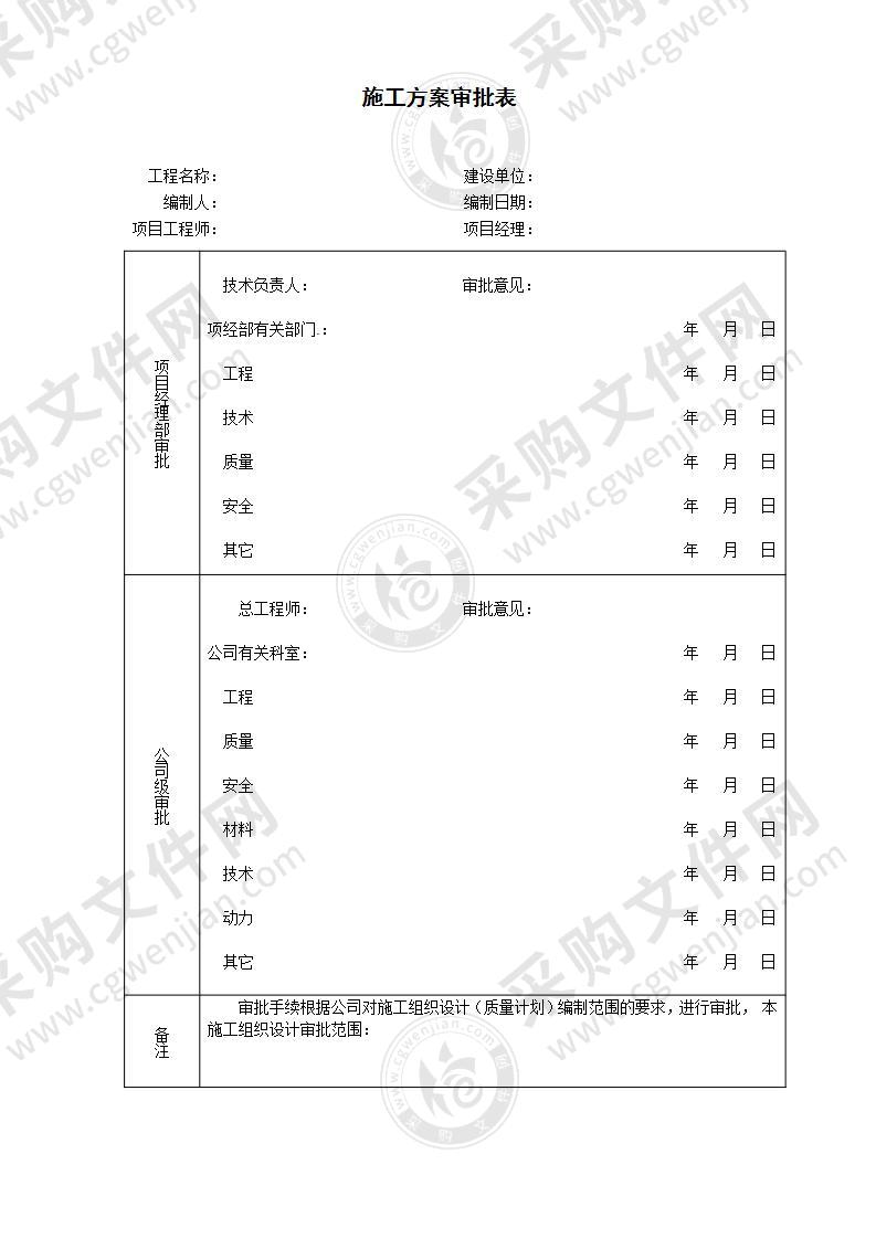 博物馆外墙铝板、玻璃幕墙施工组织设计