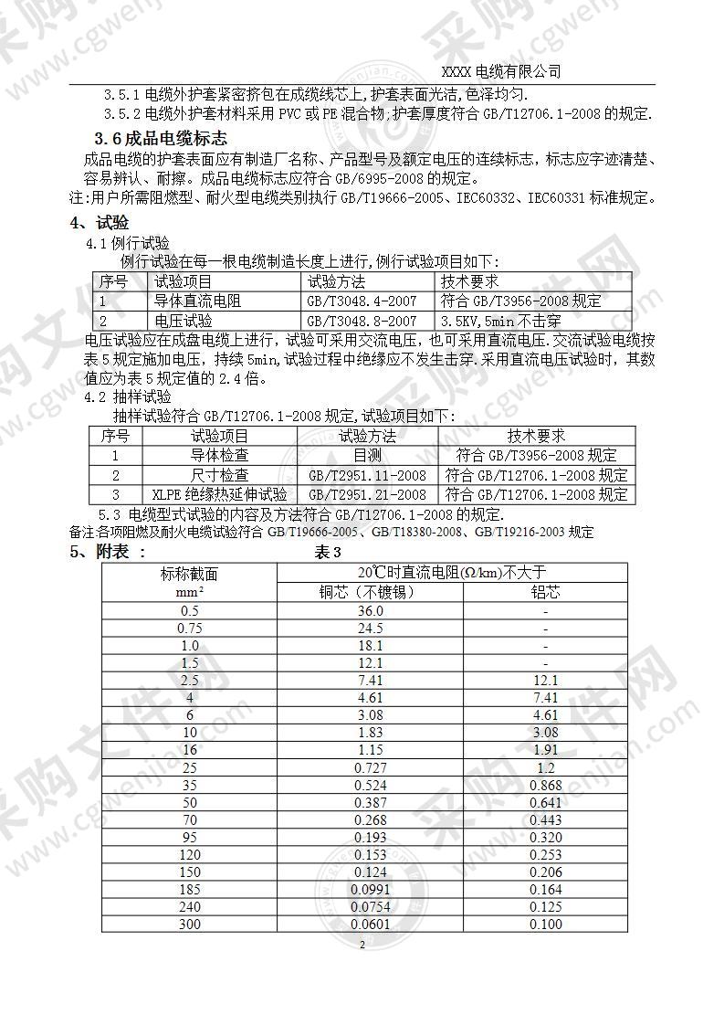 电线电缆采购投标方案