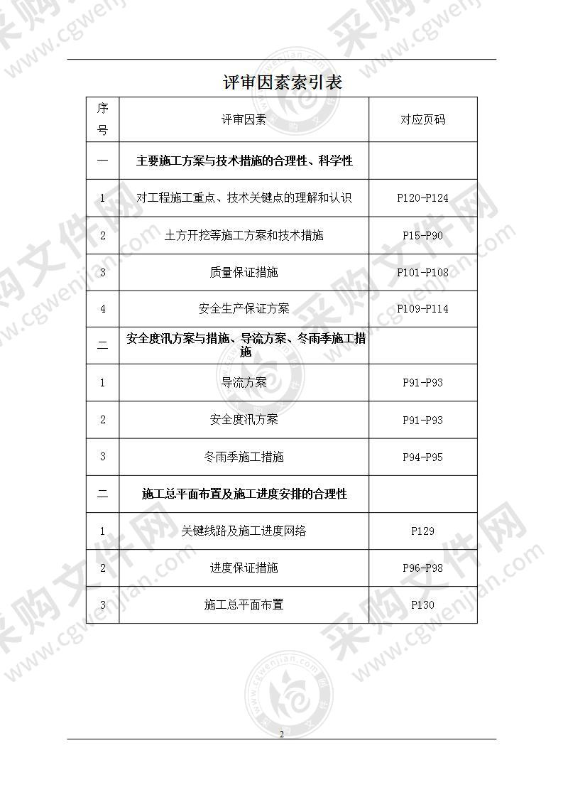 饮水安全工程施工组织设计