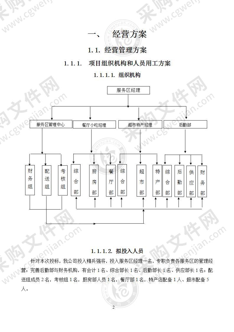 高速服务区经营权转让项目投标方案