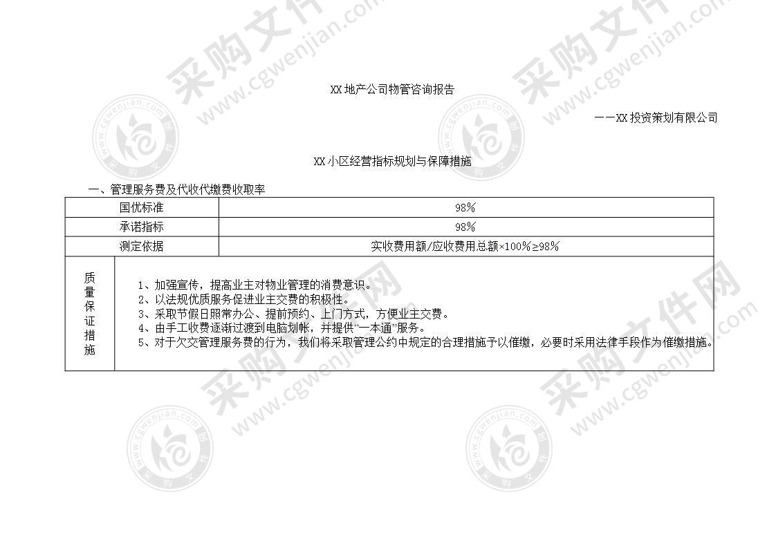 碧桂园物业管理方案