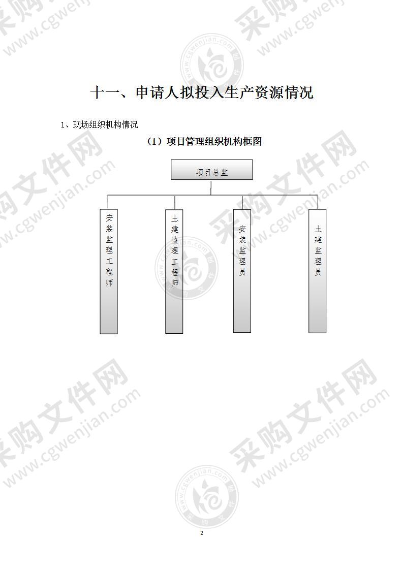 人民医院急诊综合楼建设项目监理投标方案