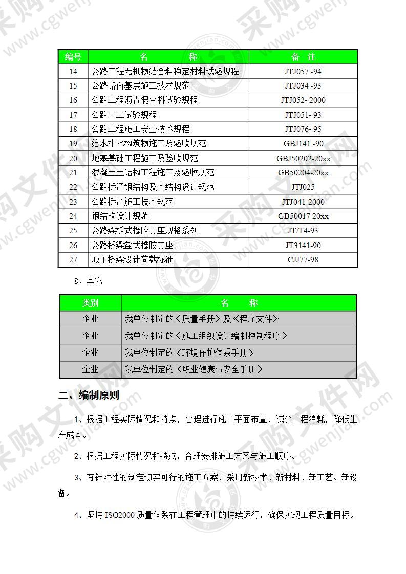 道路及环境建设工程投标施工组织设计方案