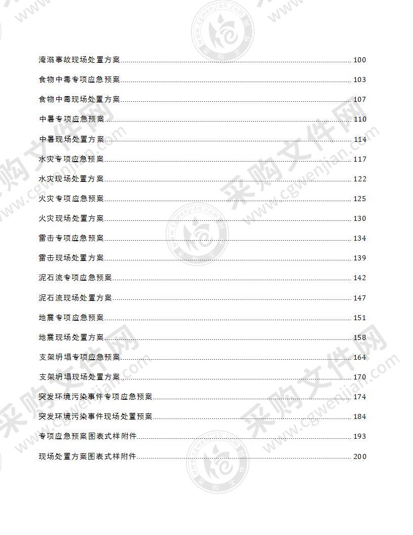 2022各类应急预案及现场处置方案汇编