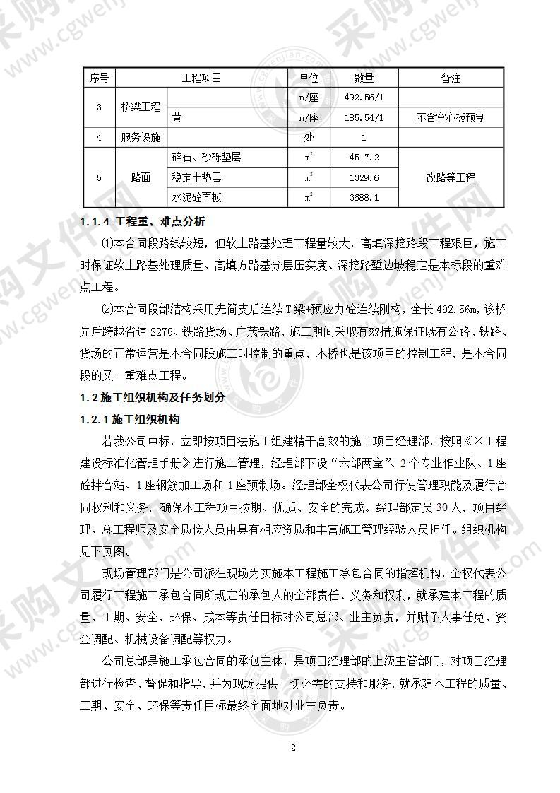 高速公路施工组织设计