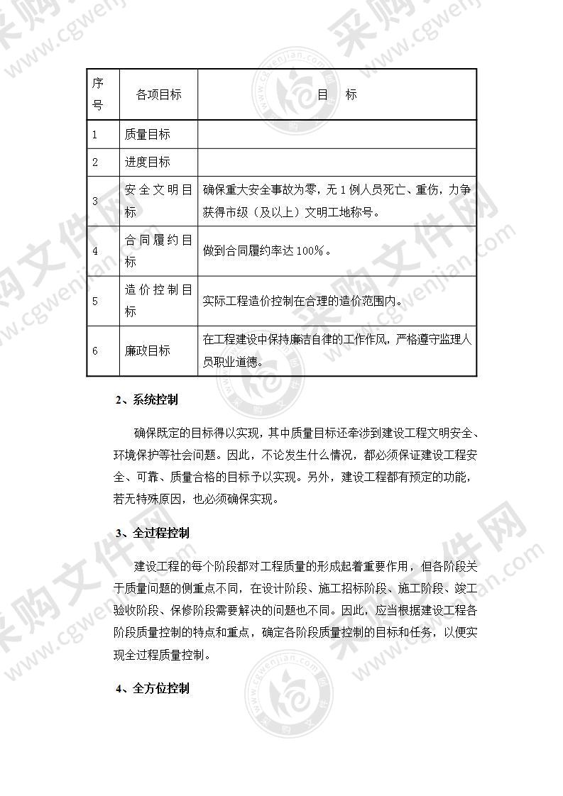 多层及高层房建绿化工程监理大纲