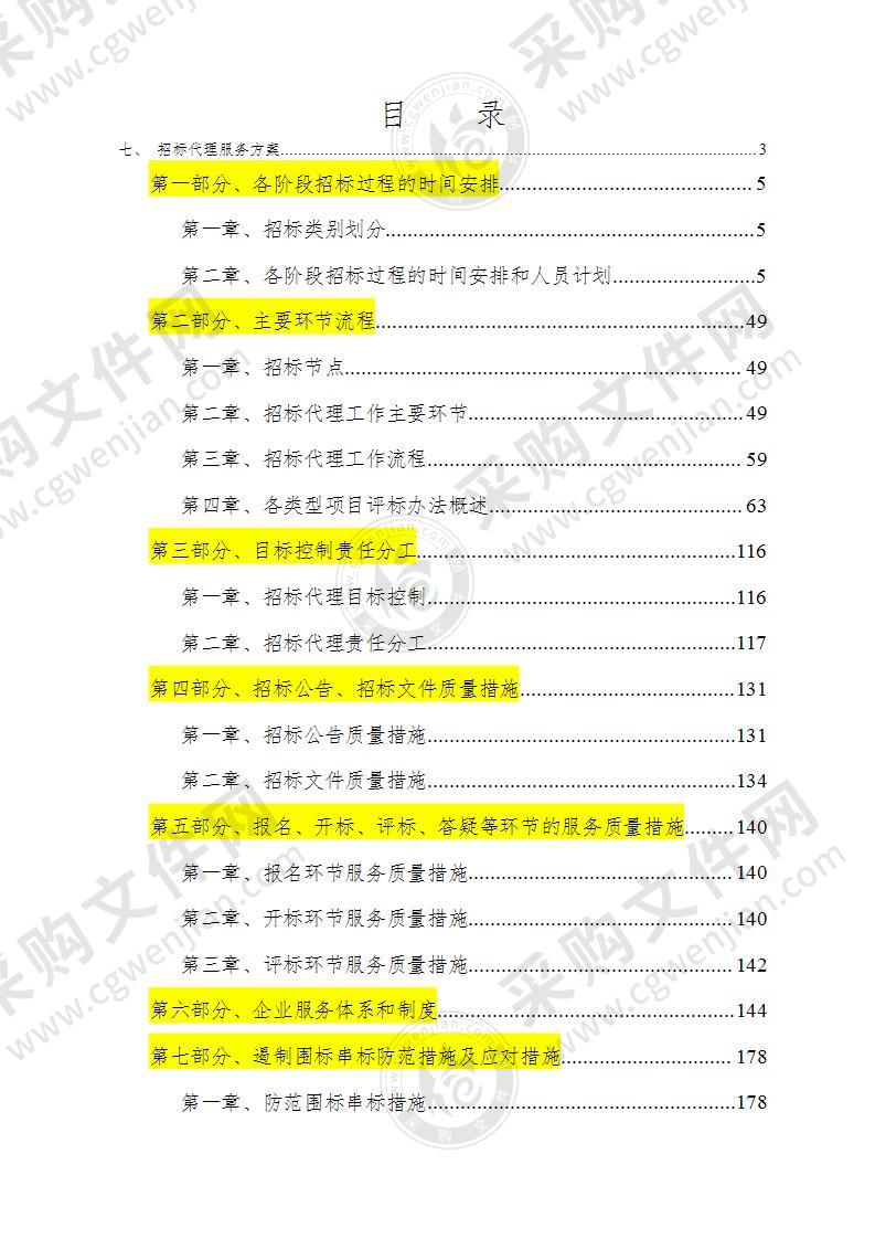 代理机构比选入围方案 (1)