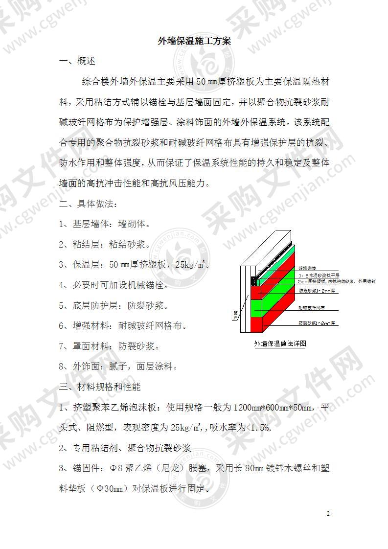 某市污水处理厂附属建筑外墙保温工程方案