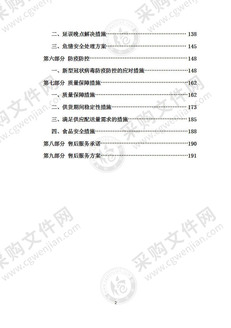 食堂主副食定点供货服务方案