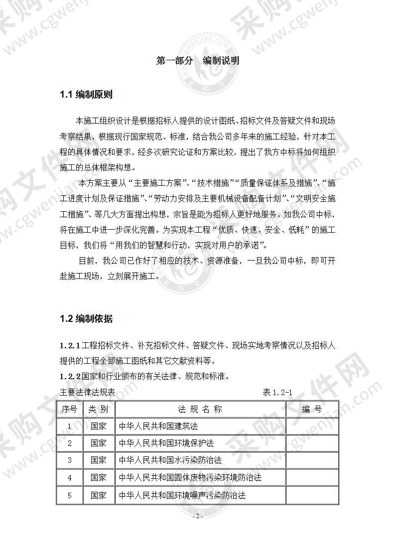 园林绿化景观工程施工组织设计