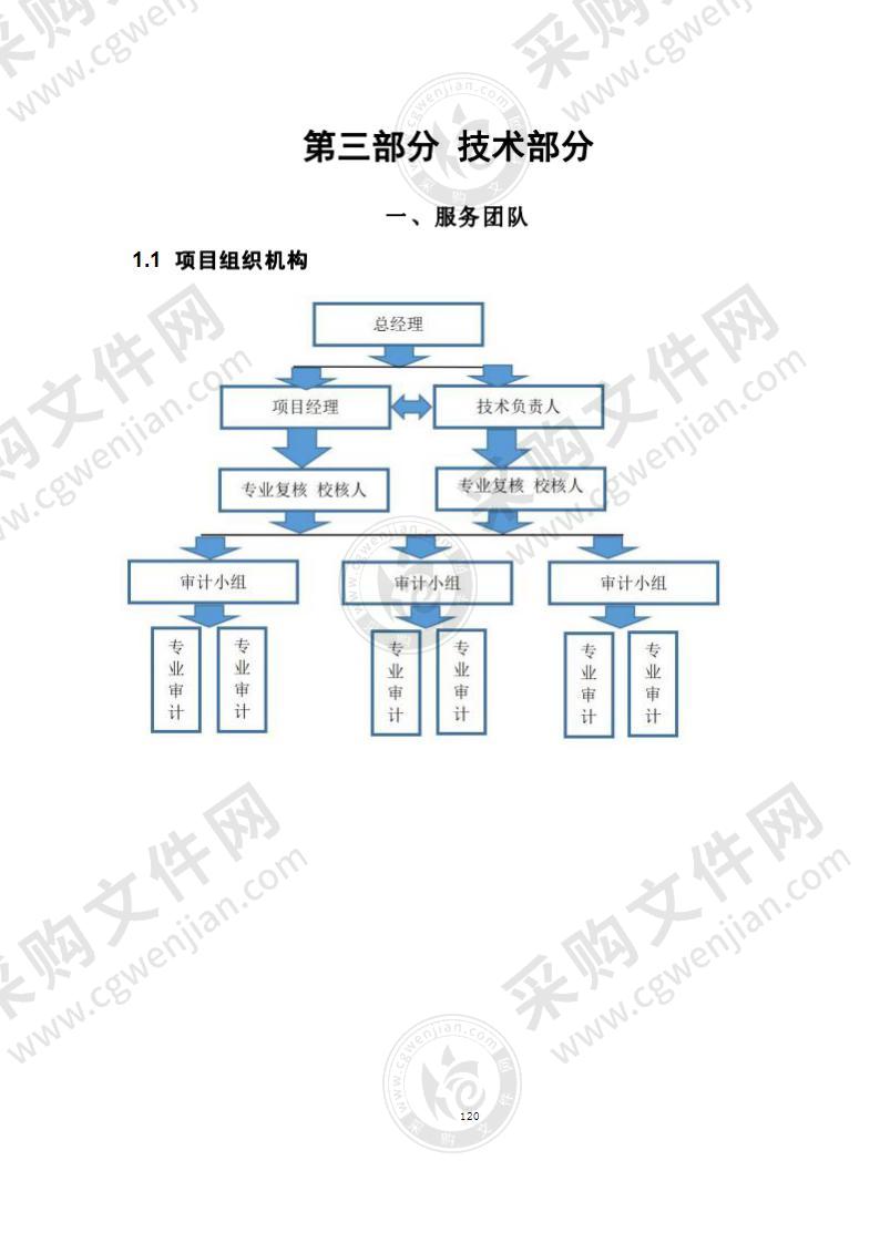 污水厂、净水工程、污水净水管网EPC工程结算评审