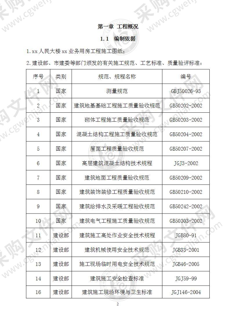 市政大楼建设工程施工组织设计