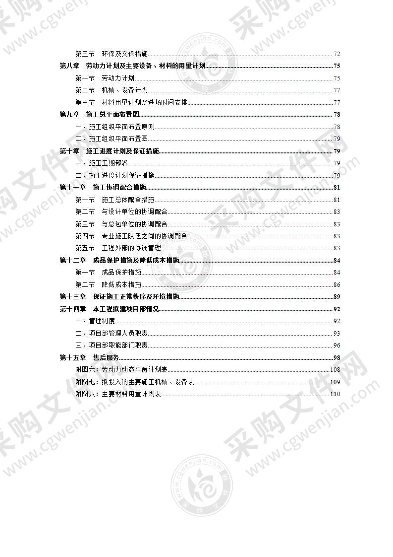 小区园林景观绿化工程投标方案