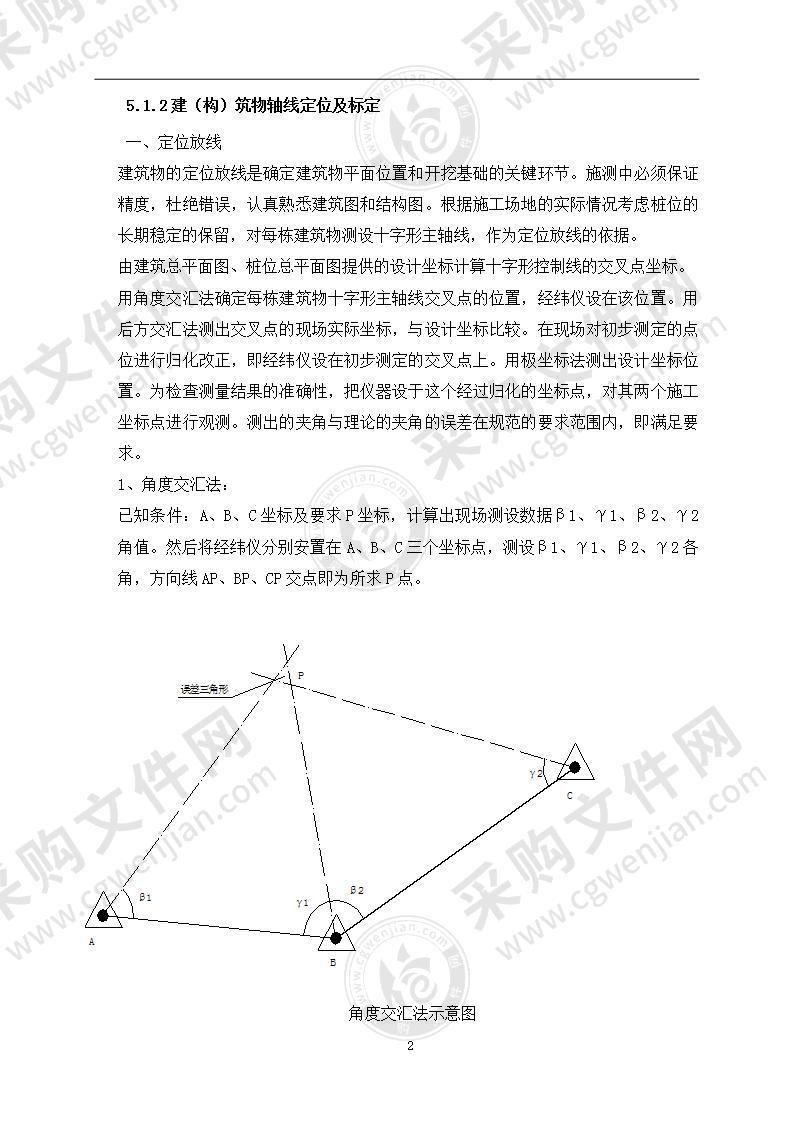 仓储物流项目施工方案