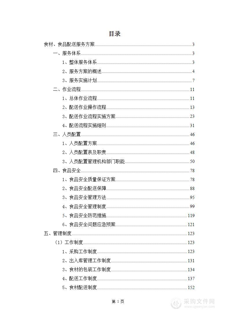 食材、食品配送服务方案