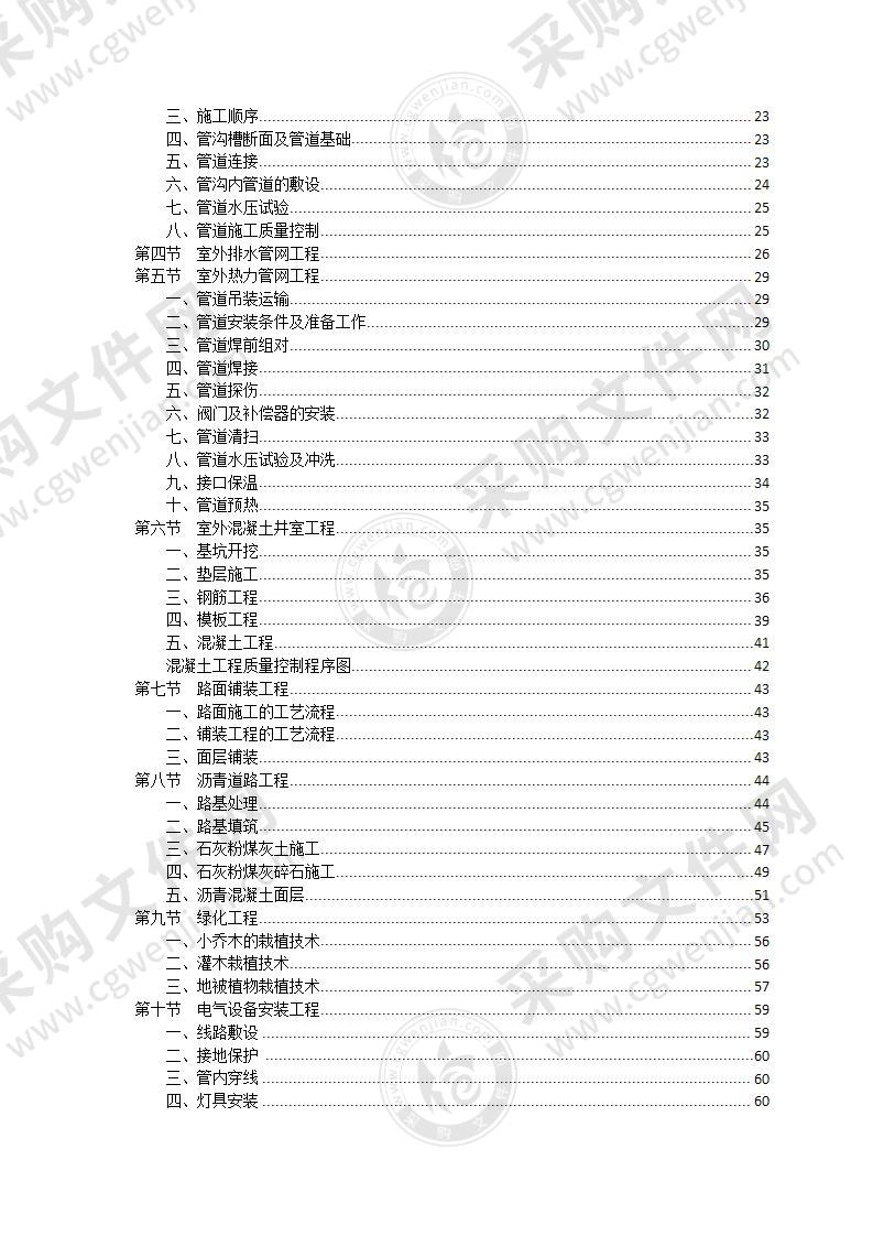 新建小区内绿化及管网及附属工程技术方案