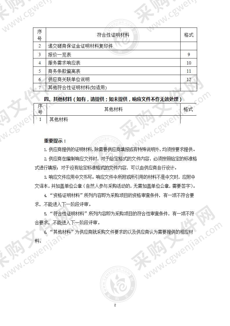 大学科技园磋商性投标文件