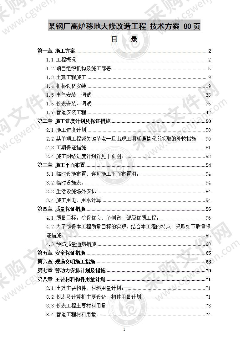 某钢厂高炉移地大修改造工程  技术方案 