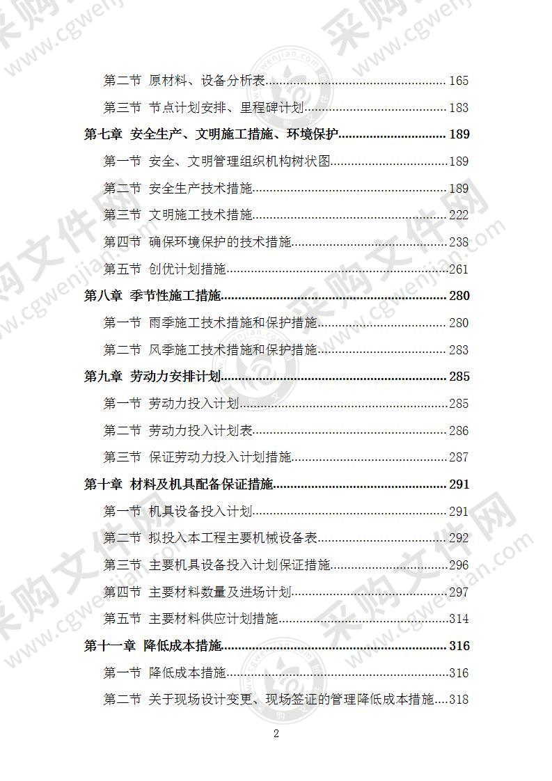 某某医院建设项目施工组织设计施工方案