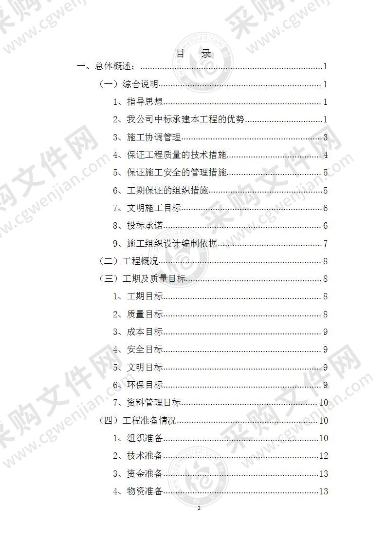 2022年杨滩镇高标准农田建设项目