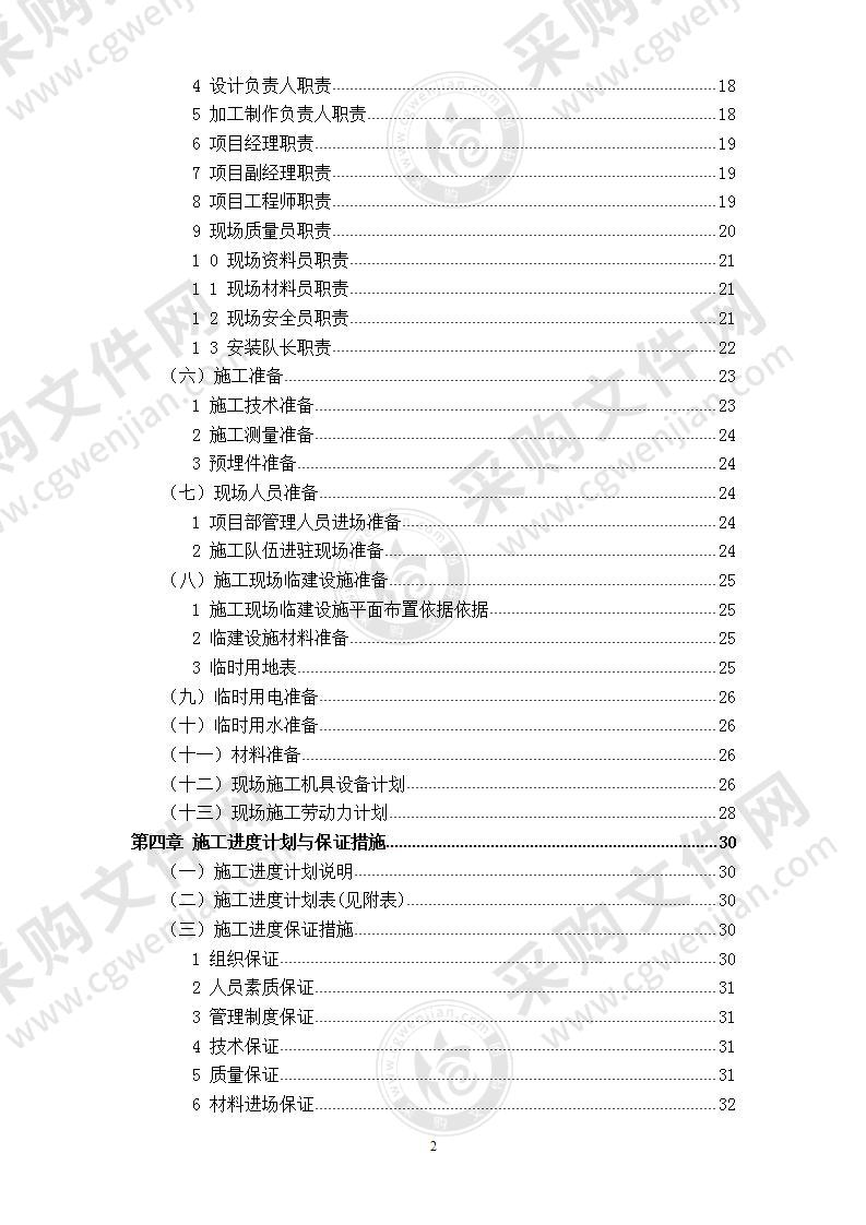 某国际中心幕墙工程  施工组织设计 