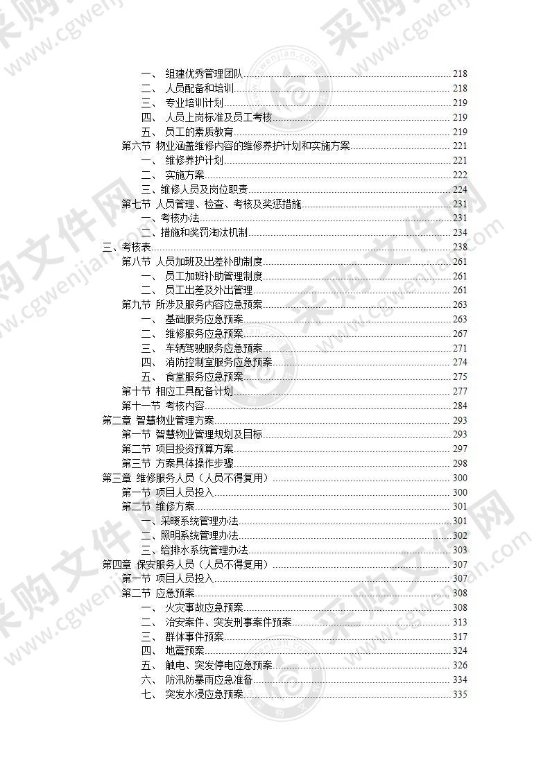 2022-2024年度移动全省物业服务集中采购项目