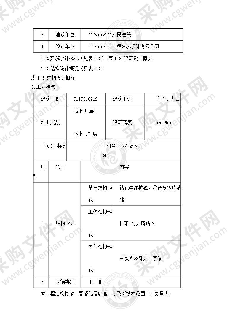 综合楼施工组织设计方案