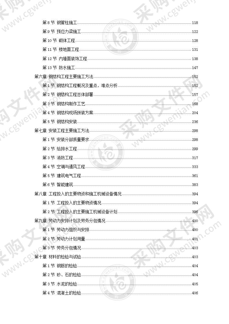 2022年大剧院工程施工组织设计方案