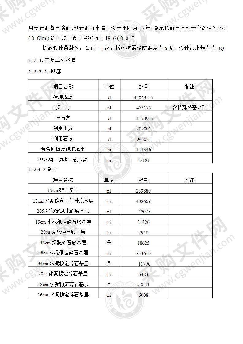 公路施工组织设计-施工组织设计