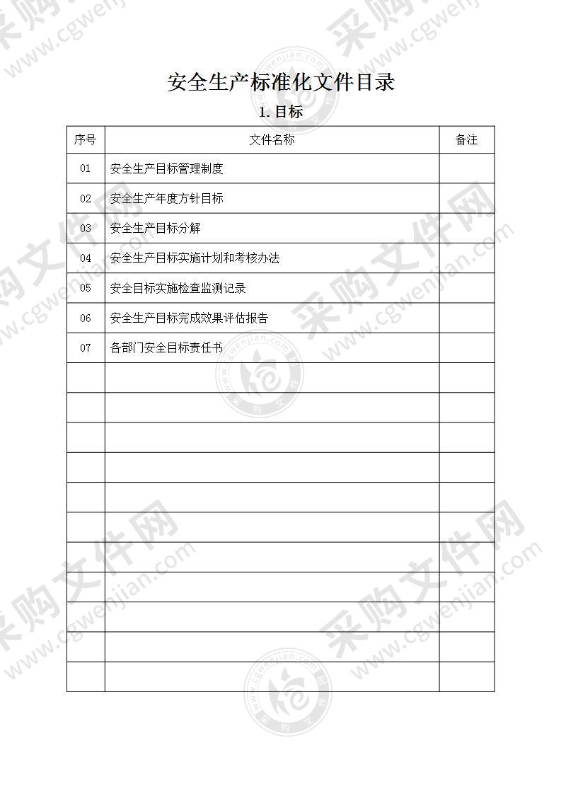 安全标准化管理体系文件