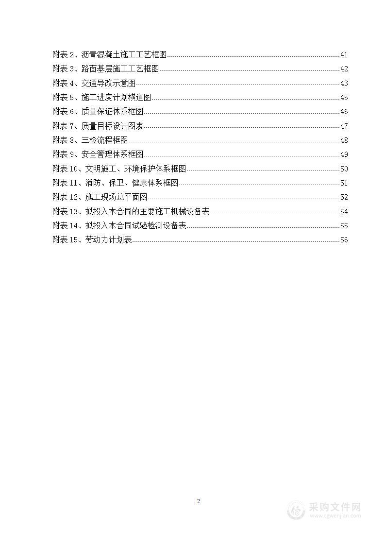 某某道路大修工程施工组织设计