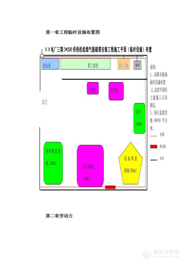 电厂机电安装工程施工设计方案