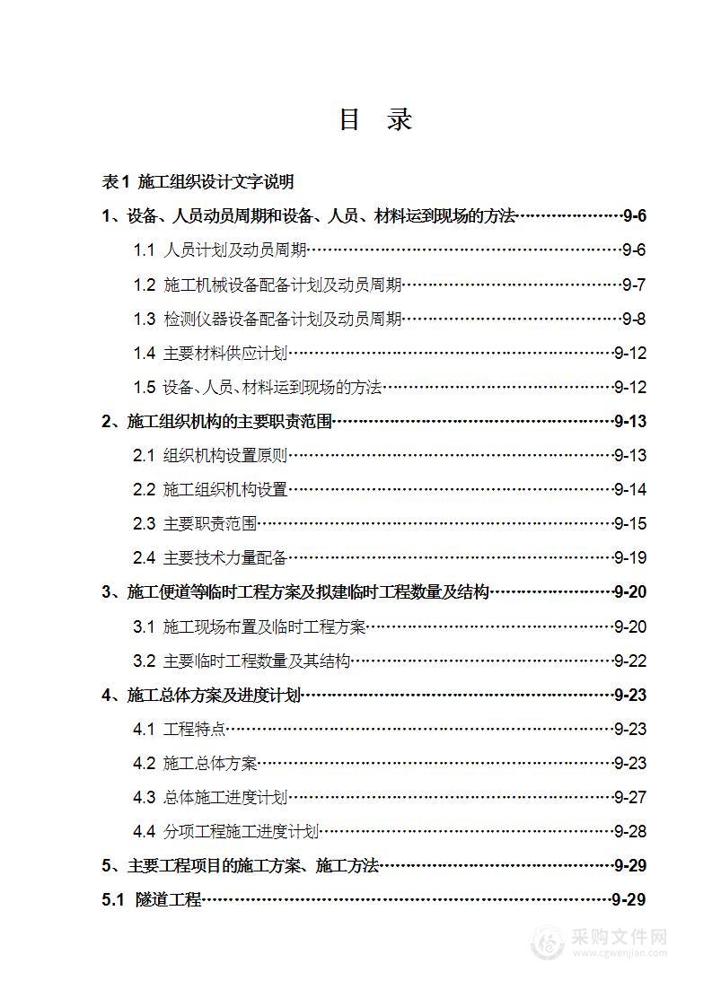 高速公路建设施工投标方案