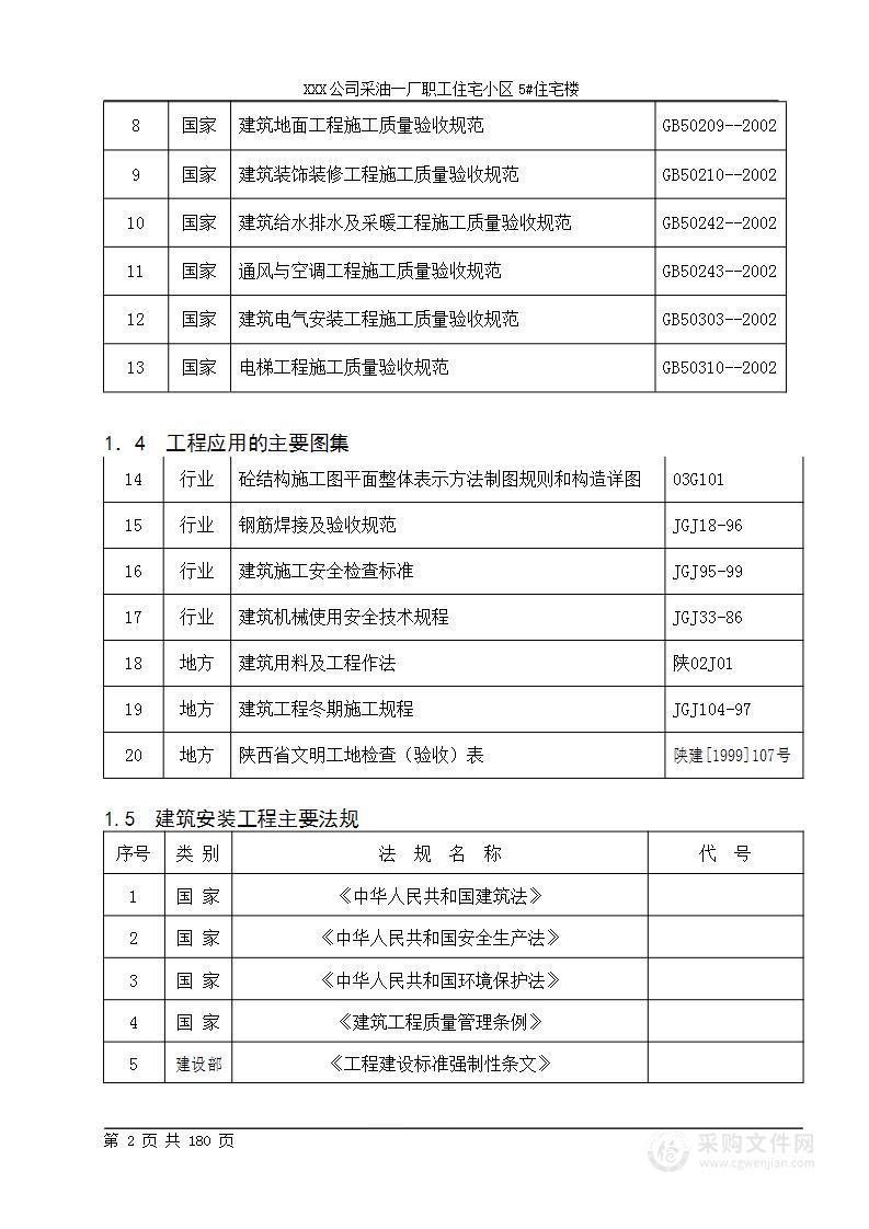 某职工住宅小区住宅楼施工组织设计