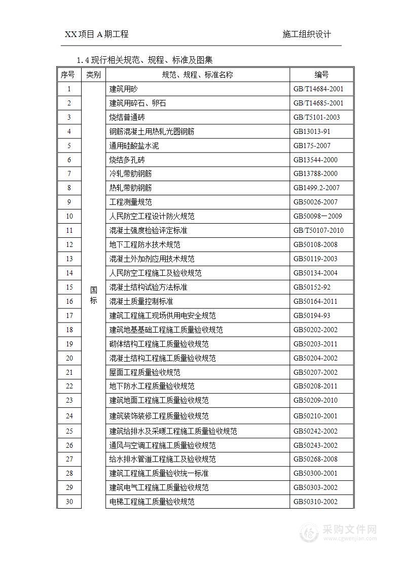 施工组织设计