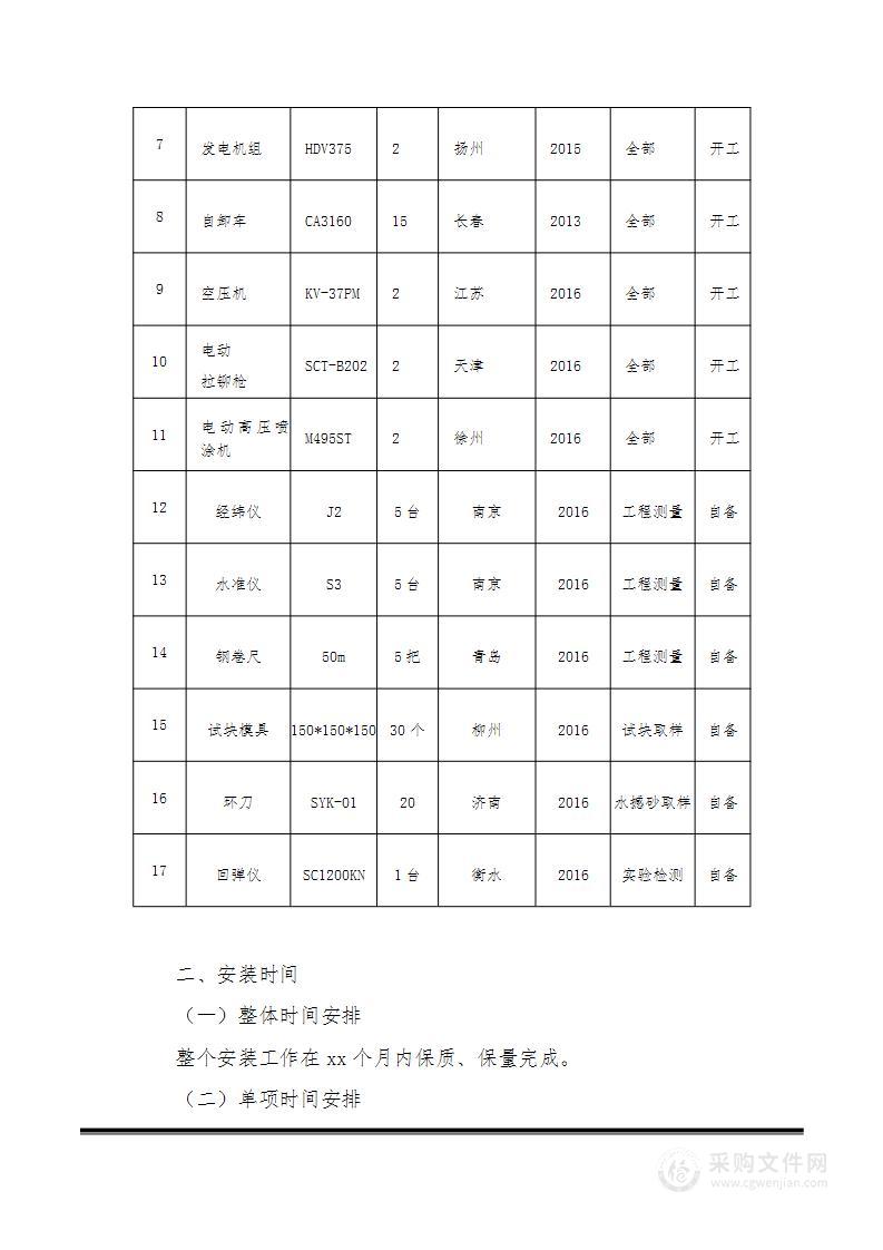 装配式公共厕所-施工组织设计