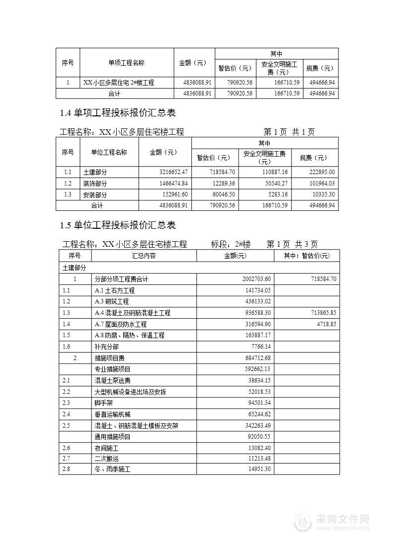 小区住宅楼建筑工程施工方案