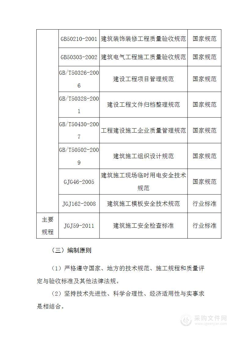 技术标(施工组织设计）-装饰装修工程