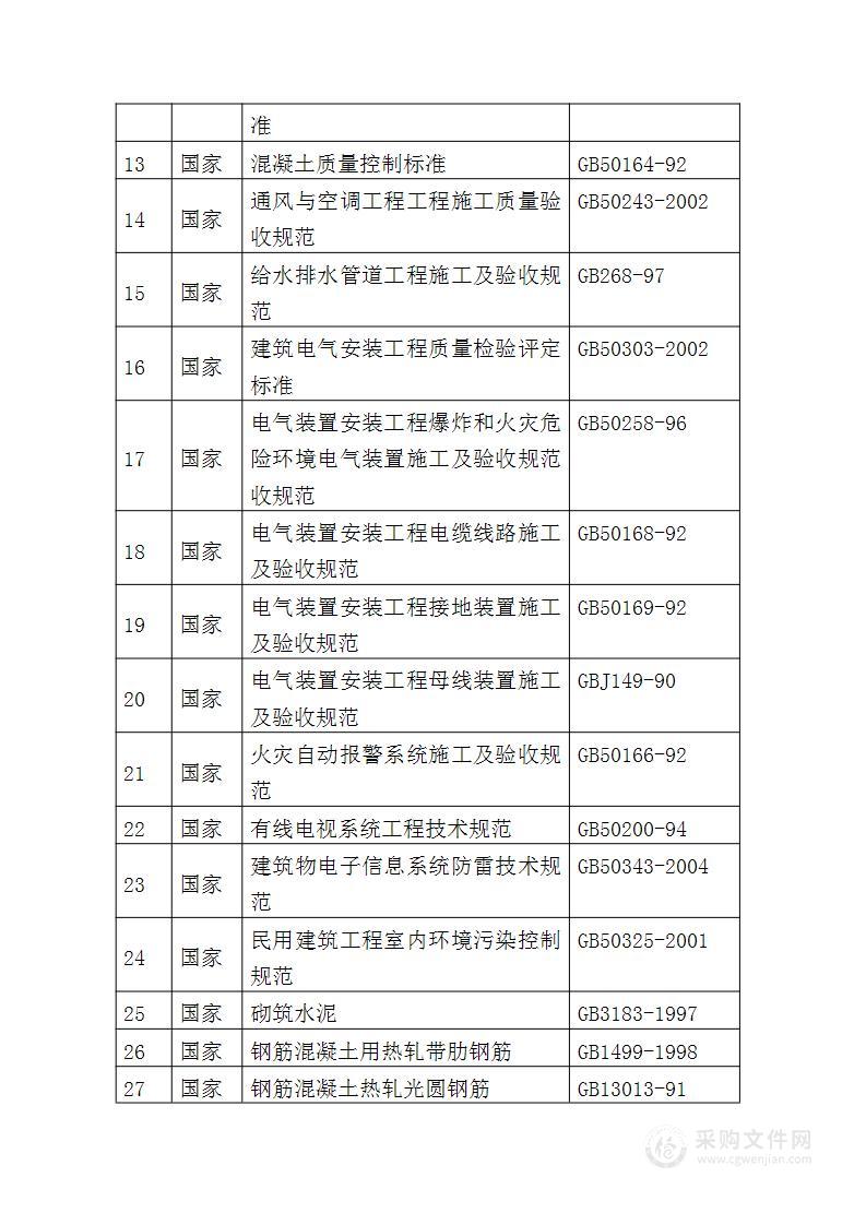 技术标-主体住宅楼施工组织设计