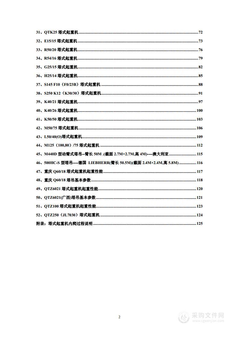 各类塔吊参数介绍（共52种常用塔吊参数介绍）