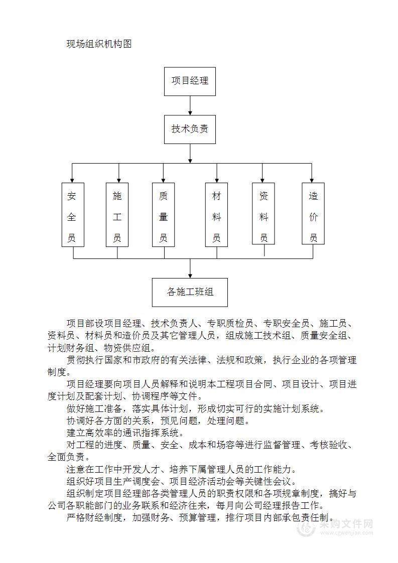 排水管网及垃圾站施工组织设计