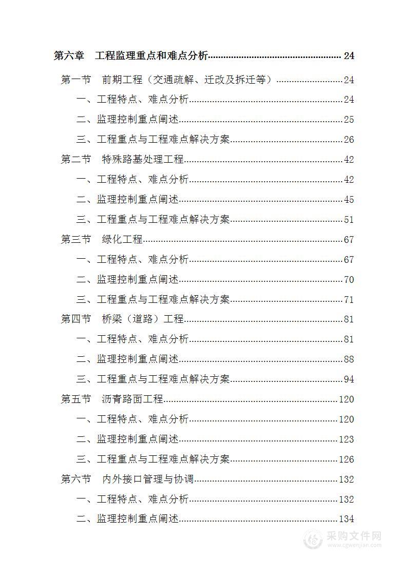 市政道路及景观改造工程监理技术方案