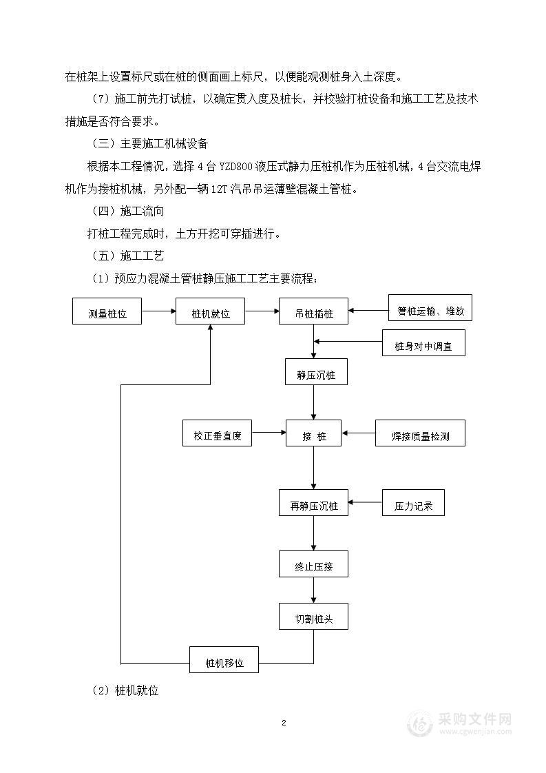 基地建设桩基工程技术方案