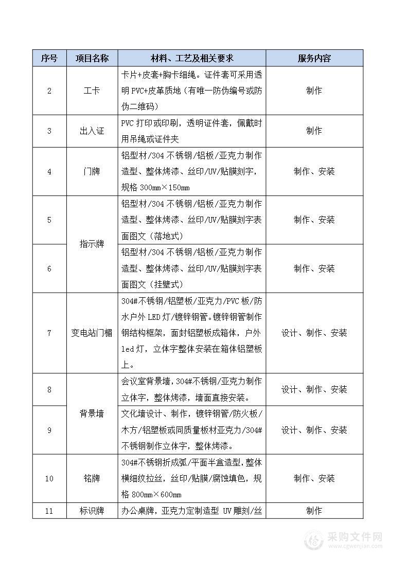 企业宣传展示设计安装方案