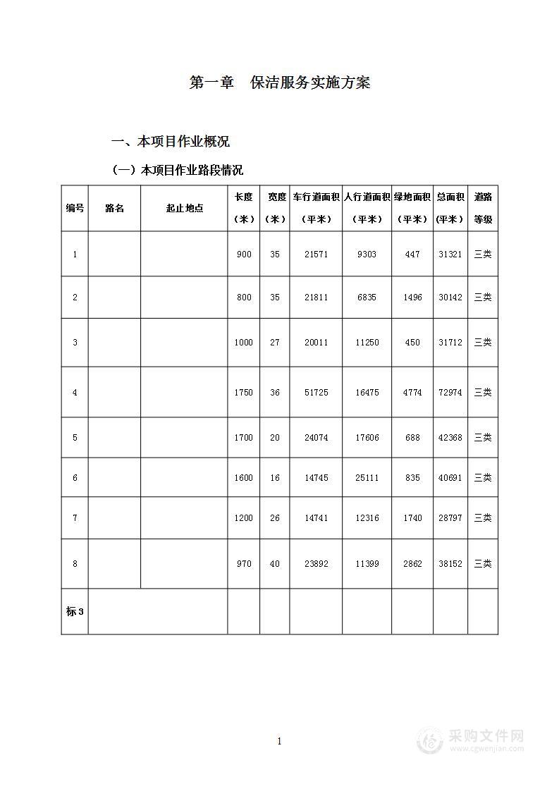 道路清扫保洁垃圾清运服务方案