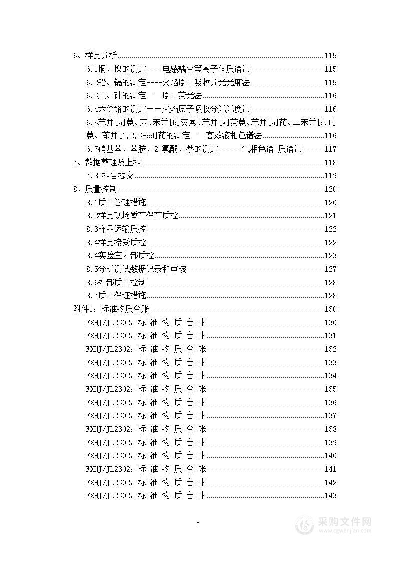 土壤调查检测项目分析项目  技术方案 